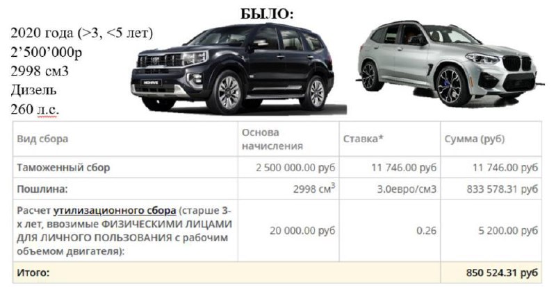 Новость