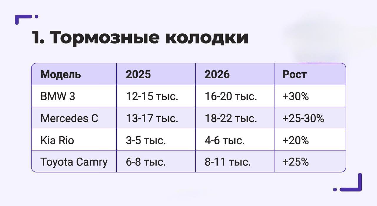 Новость